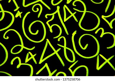 Background of numbers. from zero to nine. Numbers texture. Currency symbols. Numerology. Mathematical equations and formulas