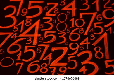 Background of numbers. from zero to nine. Numbers texture. Currency symbols. Numerology. Mathematical equations and formulas