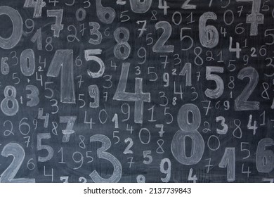 Background of numbers. from zero to nine. Numbers texture. Finance data concept. Mathematic. Seamless pattern with numbers. financial crisis concept. Business success.