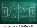 Background of soccer team formation and tactic drawing on the green football chalkboard board. Soccer playbook to win the championship.