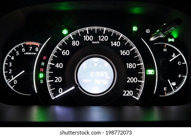 background of speed o meter