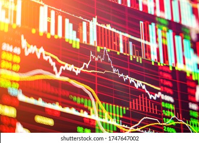 Background View Of Financial Stocks Securities Trading