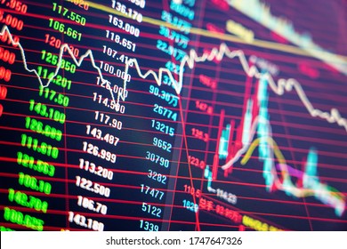 Background View Of Financial Stocks Securities Trading