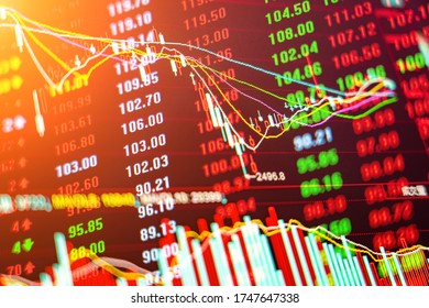 Background View Of Financial Stocks Securities Trading