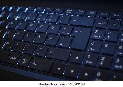 Backlight keyboard