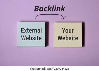 Backlink explanation in search engine optimization (SEO) on purple background. Presentation, conceptual.