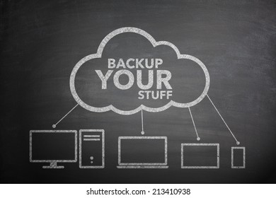 Backup your stuff concept background