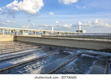 Backwash Process In Water Treatment Plant