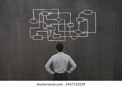 bad complex messy management or organization, chaotic decision tree, complicated business process scheme - Powered by Shutterstock