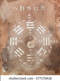 Bagua - Eight Trigrams Used In Taoist Cosmology To Represent The Fundamental Principles Of Reality.