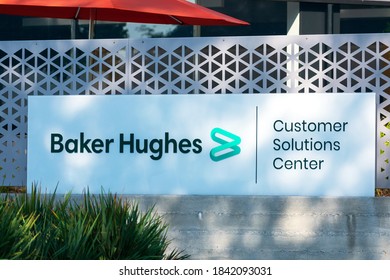 Baker hughes share price