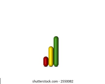 bar chart