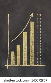 bar chart drawn on a chalkboard, with an arrow showing upward trend
