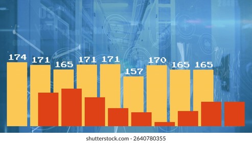 Bar chart overlaying server racks in data center, with yellow and red bars and HUD icons. Analytics, data visualization, technology, digital, cybersecurity, infrastructure, innovation