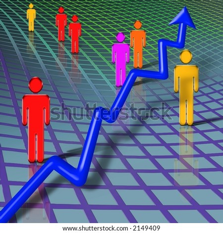 Barchart and figures