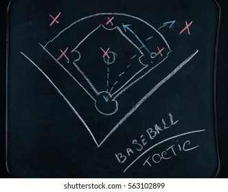 Baseball play strategy drawn on chalk board