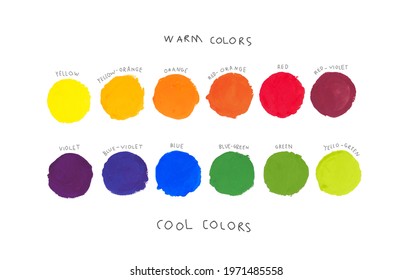 Basic Colors Theory For Kids Concept. Colour Palette Of Primary, Secondary And Tertiary Color, Warm And Cool Scheme With Kids Hand Writing. Complementary, Poster, Chart, Learning, Painting, Arts.