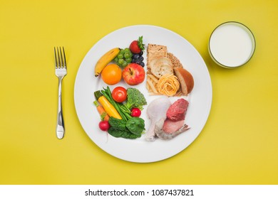 Basic Food Group For Healthy Diet, With A Plate Of Food Choices Including Grains, Protein, Vegetables, Fruits And Dairy. 