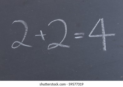 Basic Maths On A Chalk Board