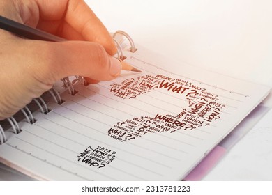 Basic questions, what where when who why how, text words typography written on paper, life and business motivational inspirational concept