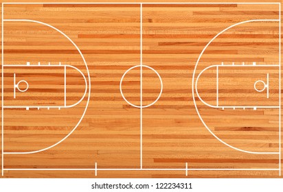 Basketball Court, Parquet