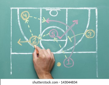 Basketball Play Drawn on Green Chalk Board by Hand. - Powered by Shutterstock