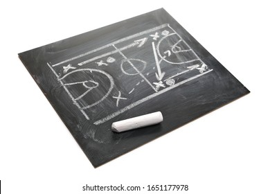 Basketball play tactics strategy drawn on chalkboard, blackboard texture, isolated on white, side view - Powered by Shutterstock