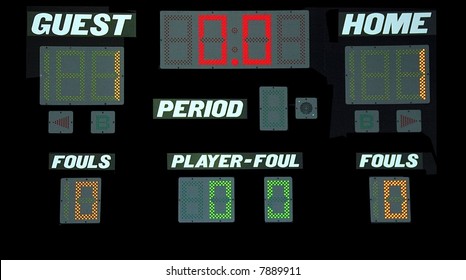 Basketball Scoreboard