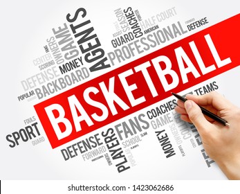 Basketball word cloud collage, sport concept background