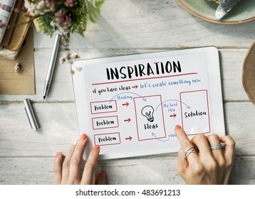 Be Creative Fresh Ideas Solution Innovation Concept