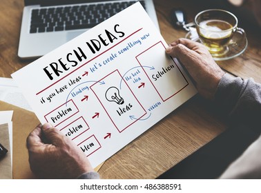 Be Creative Fresh Ideas Solution Innovation Concept
