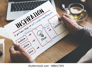 Be Creative Fresh Ideas Solution Innovation Concept