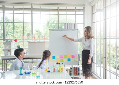 Beautiful Asian Teacher Writing White Board ,teaching Student In Classroom