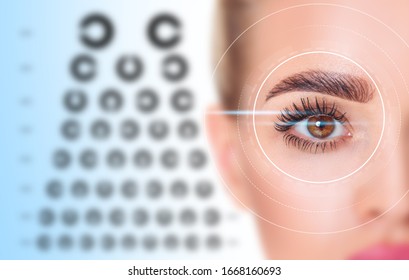 Beautiful Female Eye In Scanning Circle Closeup And Eyechart. Ophthalmologist Consultation.