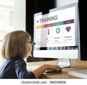 Beginner Average Skilled Expert Productivity