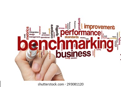 Benchmarking concept word cloud background