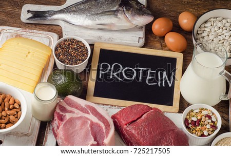 Best Foods High In Protein Balanced Diet Eating Top View Best Foods High In Protein Balanced Diet Eating Top View