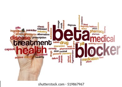 Beta Blocker Word Cloud Concept