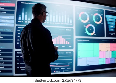 Big Data Artificial Intelligence Dashboard. KPI Software Technology