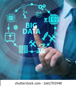 Big Data Computing Concept Of Modern IT Technology