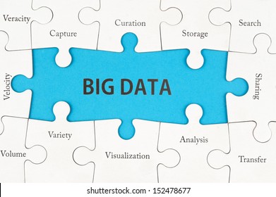 2,054 Data Curation Images, Stock Photos & Vectors | Shutterstock