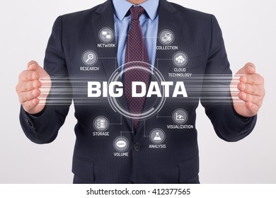 BIG DATA TECHNOLOGY COMMUNICATION TOUCHSCREEN FUTURISTIC CONCEPT