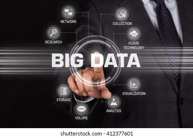 BIG DATA TECHNOLOGY COMMUNICATION TOUCHSCREEN FUTURISTIC CONCEPT