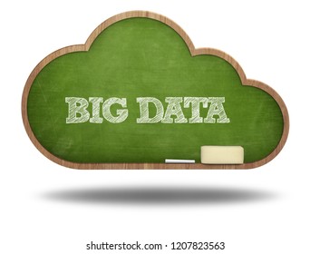 Big data text on cloud shape blackboard