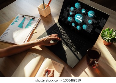 Big data. Tools for manipulation and analysis large amount of information. Internet and technology concept.