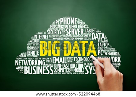 Big Data word cloud collage, technology concept on blackboard