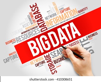 Big Data word cloud concept