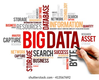 Big Data word cloud concept