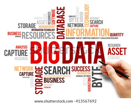 Big Data word cloud concept