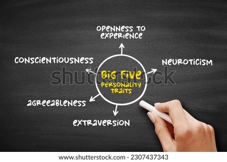 The Big Five personality traits - suggested taxonomy, or grouping, for personality traits, mind map concept on blackboard for presentations and reports